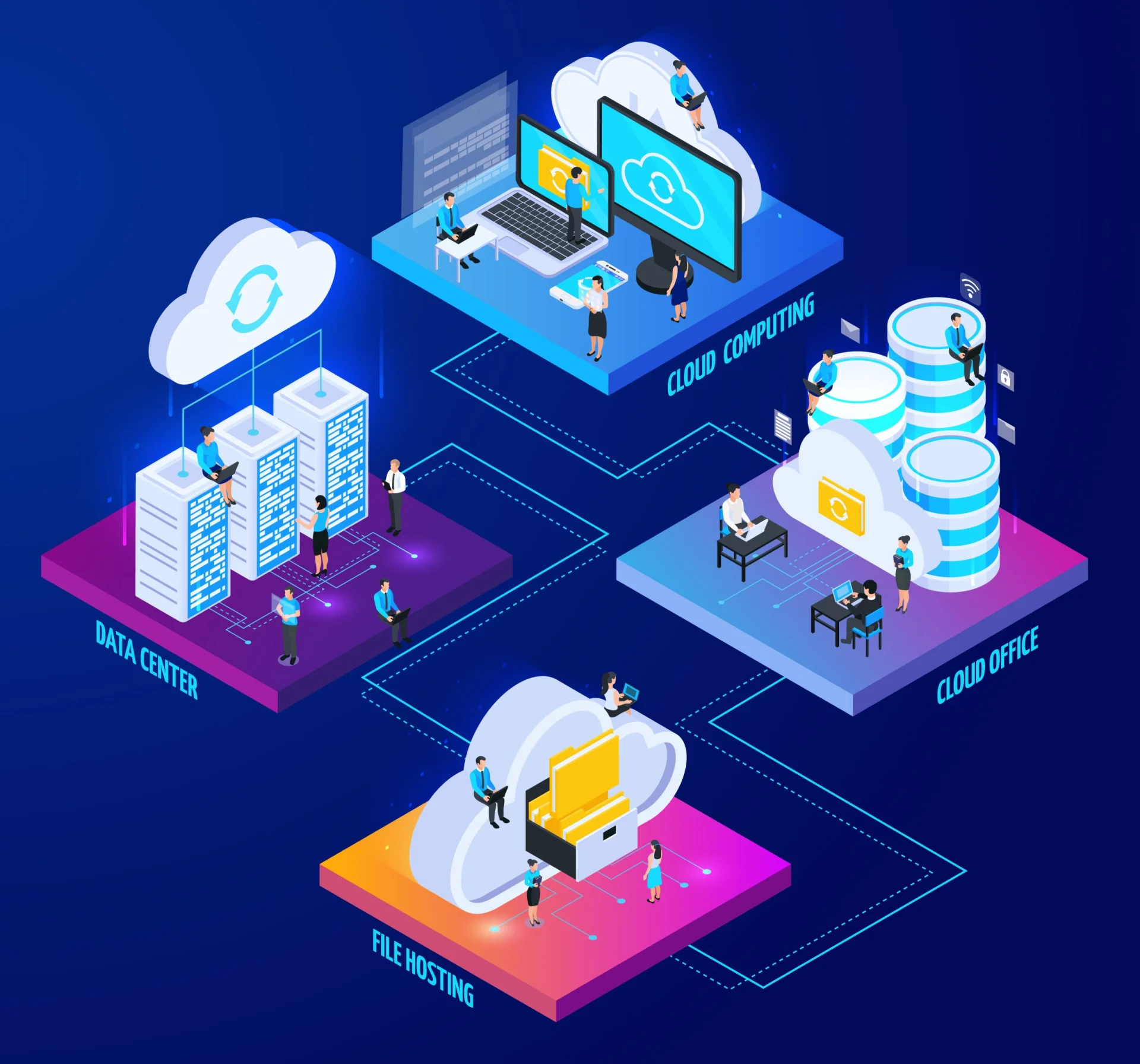cloud modernization
